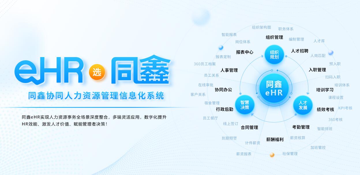 人力資源管理軟件 人力資源管理軟件